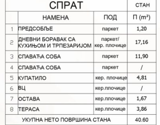 Slika 5 - Jednoiposoban stan u ekskluzivnoj stambeno-poslovnoj zgradi na Panteleju ID#7373