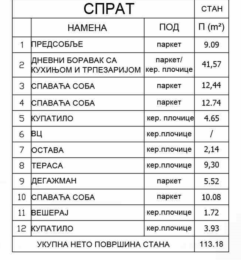 Slika 4 - Troiposoban stan u ekskluzivnoj stambeno-poslovnoj zgradi na Panteleju ID#7379